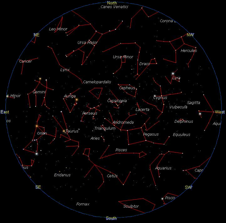 Aktueller Sternenhimmel